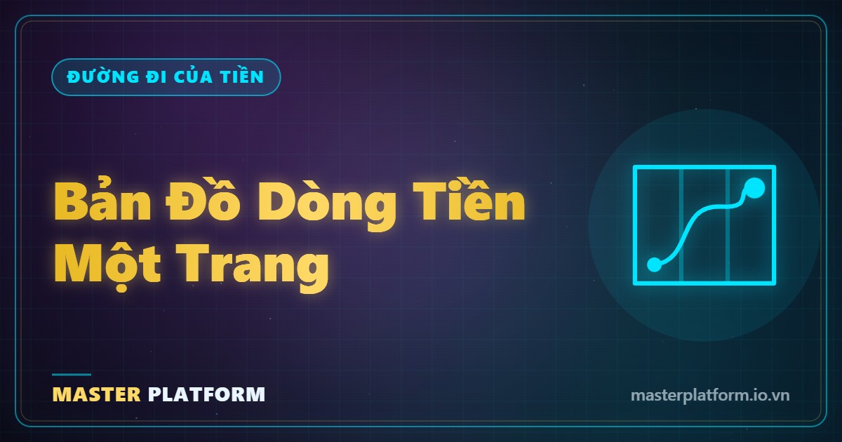 Bìa: Bản đồ dòng tiền 1 trang: 3 loại thu nhập và loại nào còn chạy khi bạn vắng