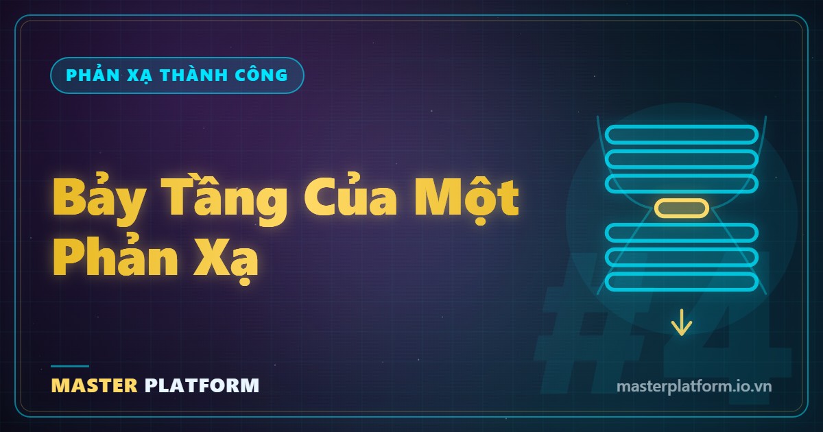 Bìa: Bảy tầng của một phản xạ