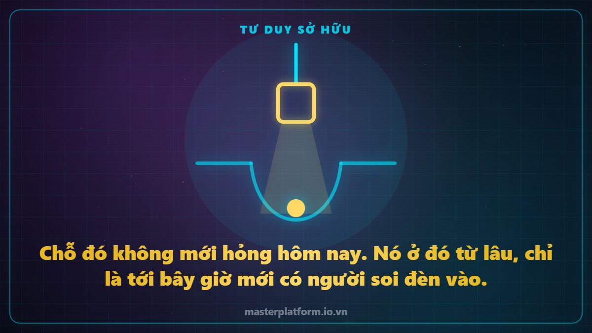 Hình vẽ nét sáng: một ngọn đèn được thả xuống soi vào cái hố tối phía dưới