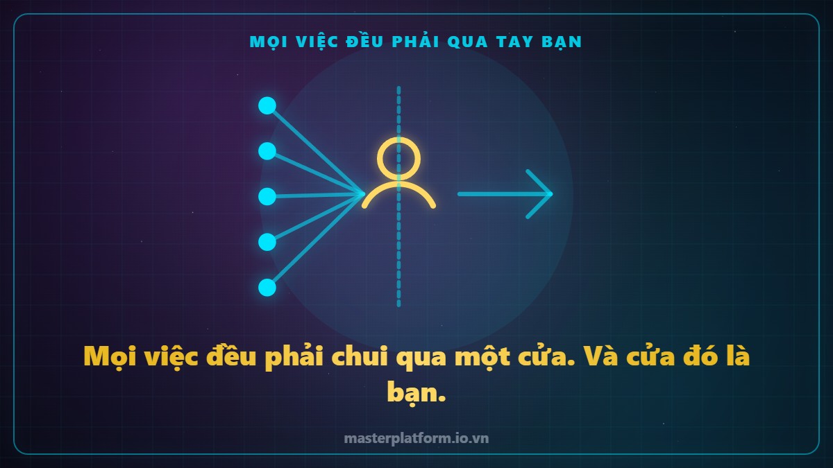 Ngọn đèn tắt khi người thổi tắt: mọi việc trong công việc của bạn đều chờ tới tay bạn.