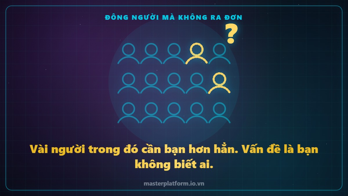 Hình vẽ nét sáng: đám đông người giống hệt nhau, chỉ vài người được đánh dấu mà không ai phân biệt được