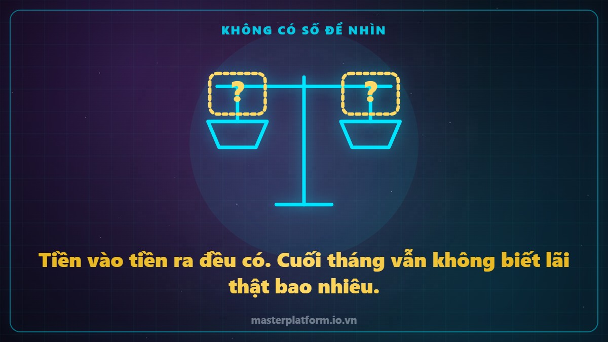 Quyết định quay về chỗ cũ: thiếu con số thì tháng nào cũng cân nhắc lại đúng câu hỏi đó.