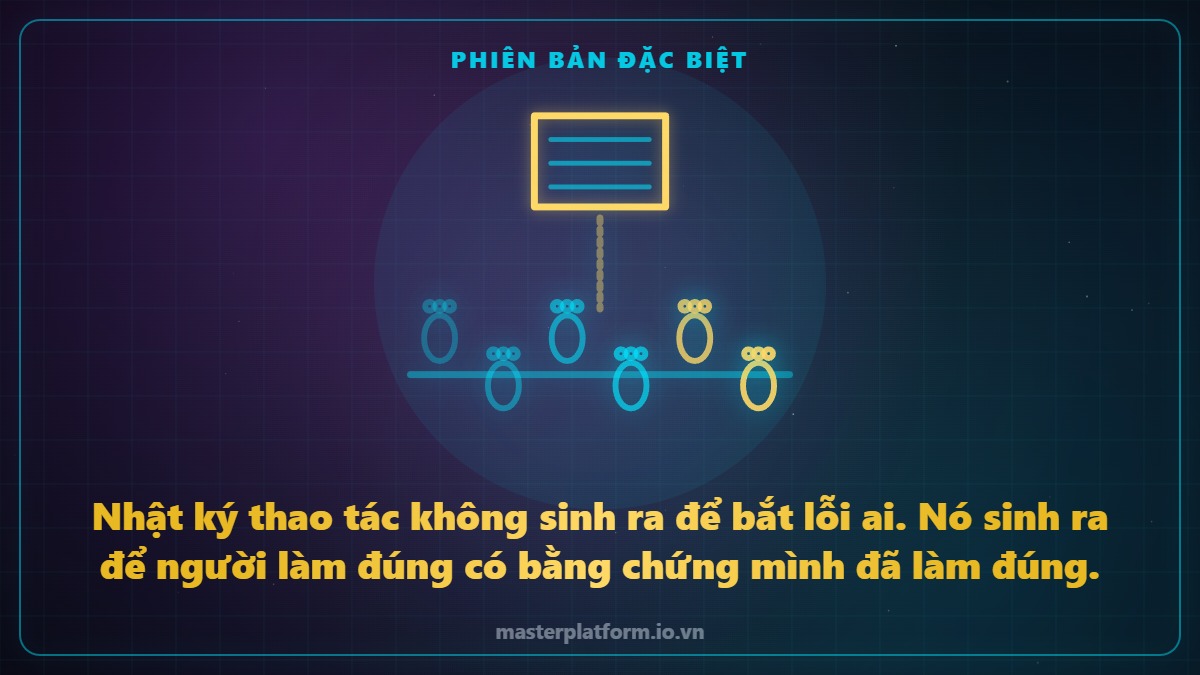 Hình vẽ nét sáng: dãy dấu chân sáng dần trên một đường kẻ, phía trên là quyển sổ ghi nhận từng bước