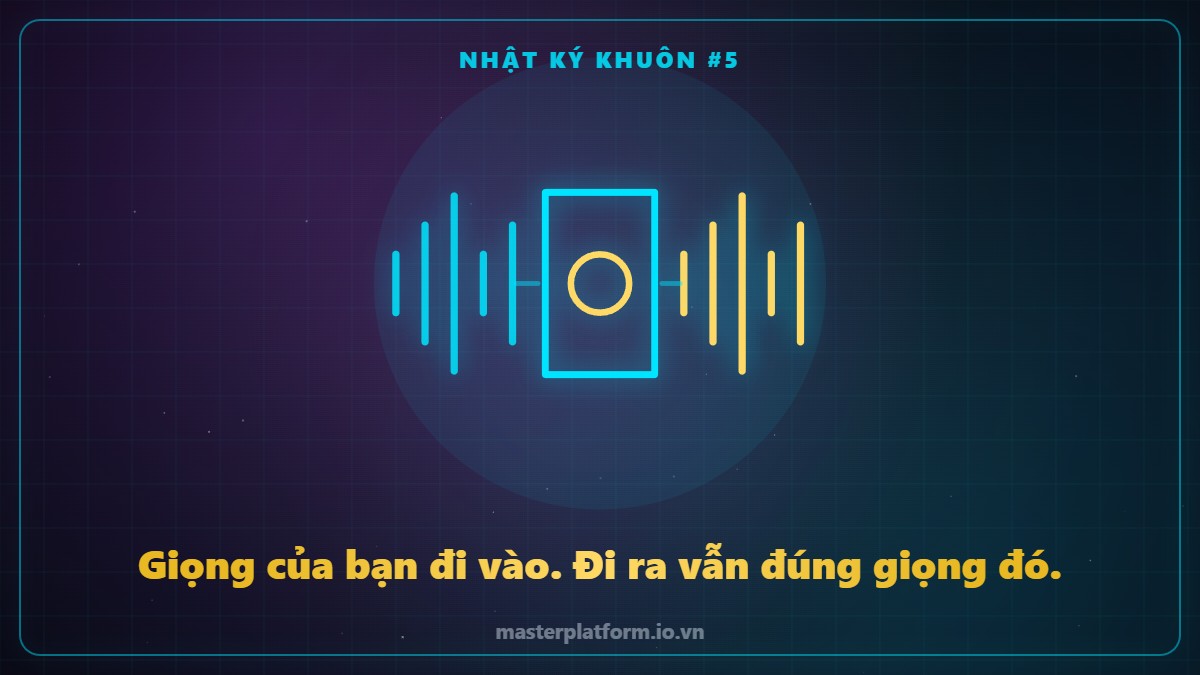 Hình vẽ nét sáng: một dải sóng tiếng đi vào cỗ máy, đi ra vẫn đúng dạng sóng đó