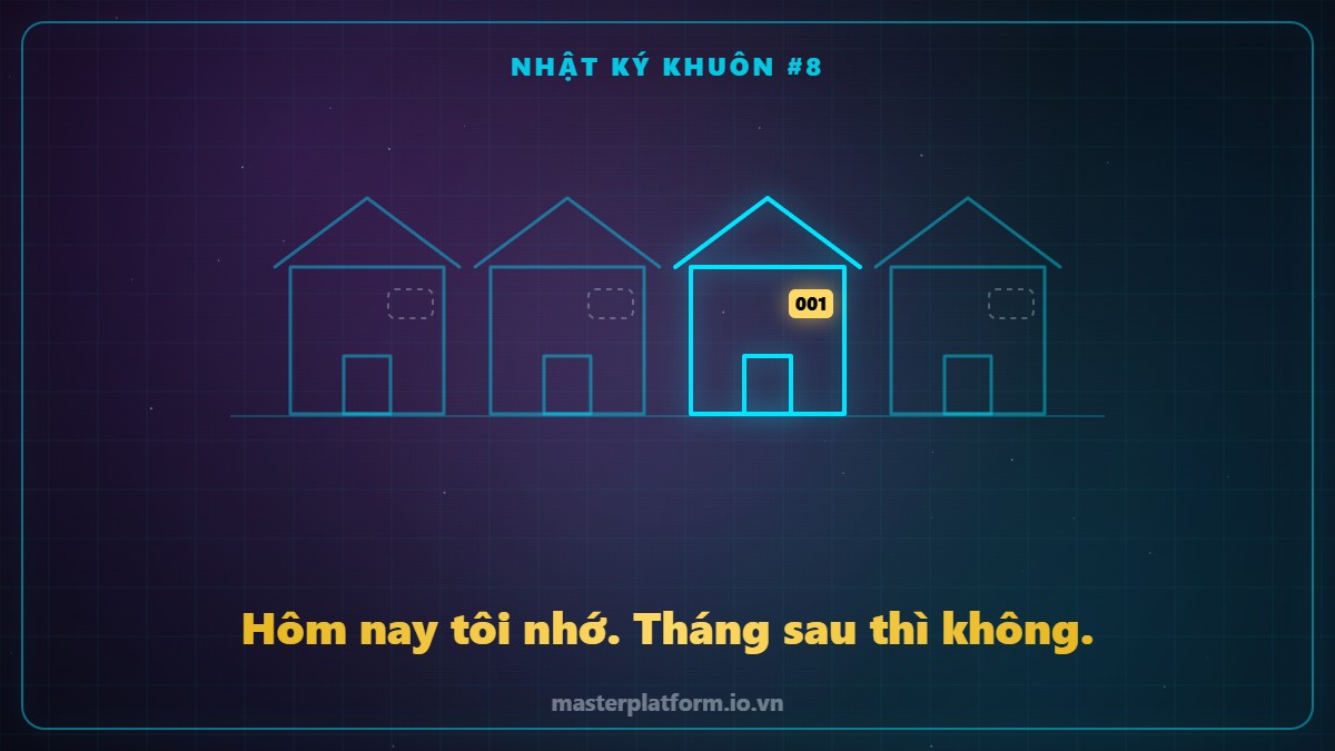 Hình vẽ nét sáng: nhiều điểm giống hệt nhau nối vào nhau thành một mạng lưới, chỉ một điểm ở giữa mang màu khác