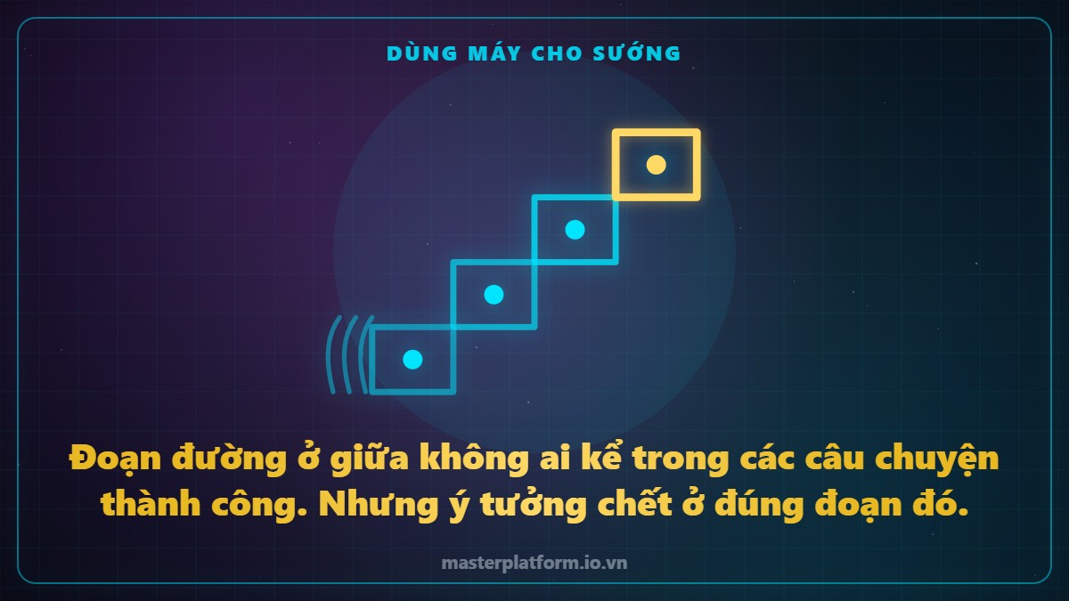Hình vẽ nét sáng: bốn bậc thang nối từ chỗ thấp lên chỗ cao, mỗi bậc một chấm sáng